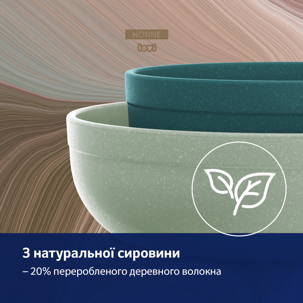 Тарілка дитяча Lovi Pistachio М'ятні 2 шт (21/531_gre) - зображення 6