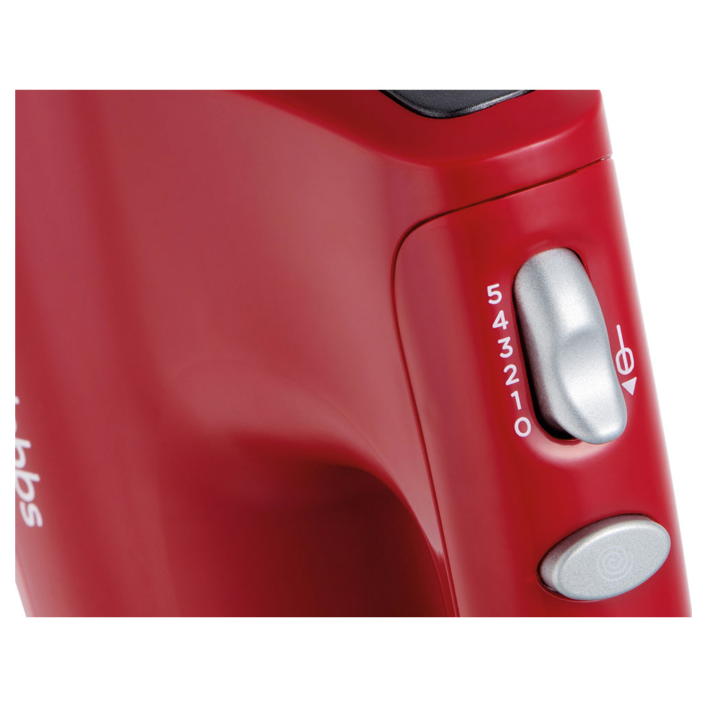 Міксер Russell Hobbs Desire Red (27150-56) - зображення 4