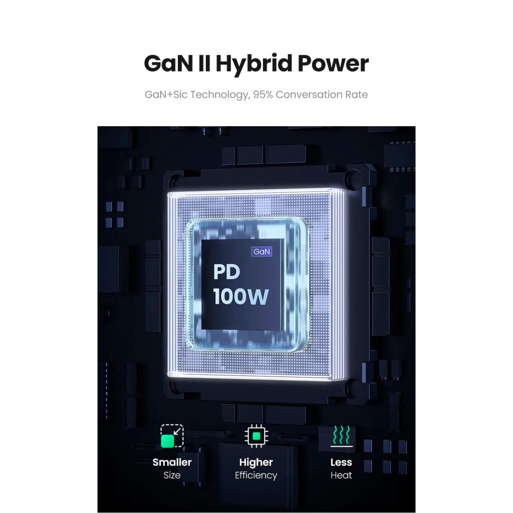 Зарядний пристрій Ugreen 4xUSB 100W Nexode Pro (3хUSB-C+USB-A+2хSchuko) CD270 (60167) - зображення 11