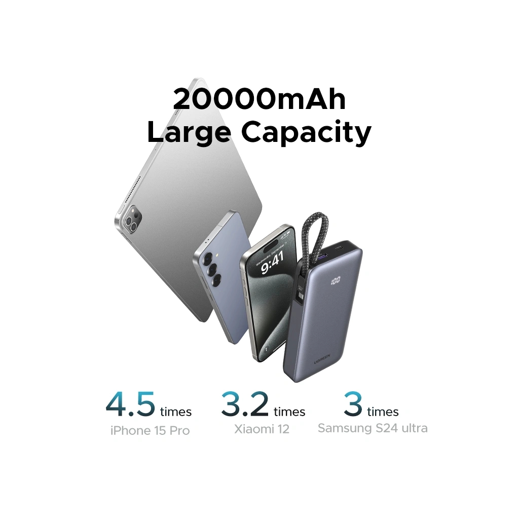 Батарея універсальна Ugreen 20000mAh 45W with Built-in Cable (PB536 55988B) - зображення 8
