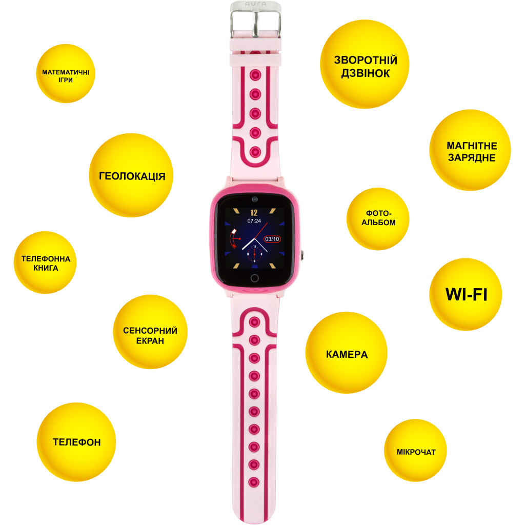 Смарт-годинник AURA A2 WIFI Pink (KWAA2WFP) - зображення 3