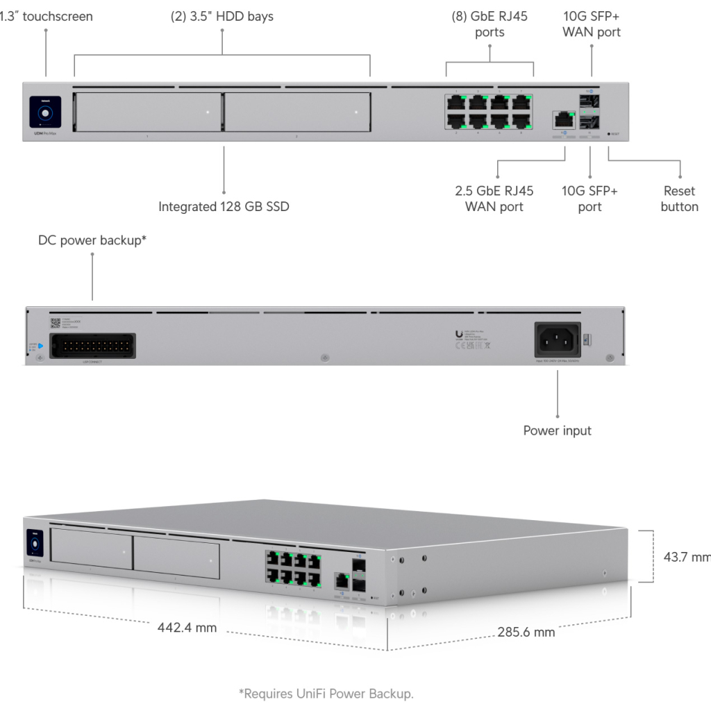 Маршрутизатор Ubiquiti UniFi Dream Machine Pro Max (UDM-Pro-Max) - зображення 7