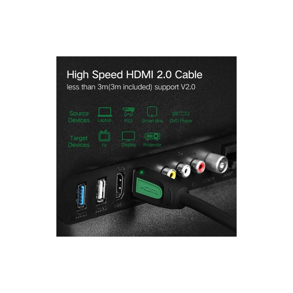 Кабель мультимедійний HDMI to HDMI 1.0m HD101 Round (Yellow/Black) Ugreen (10115) - изображение 3