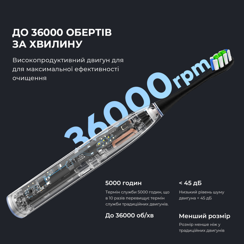 Електрична зубна щітка Oclean F1 Dark Blue (6970810551501) - зображення 4