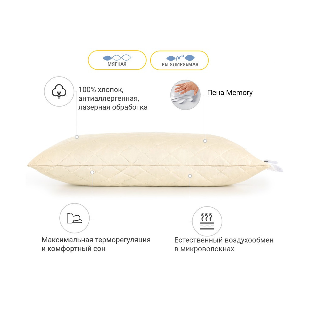 Подушка MirSon 1480 Carmela memory effekt М'яка 50х70 см (2200001540149) - зображення 3