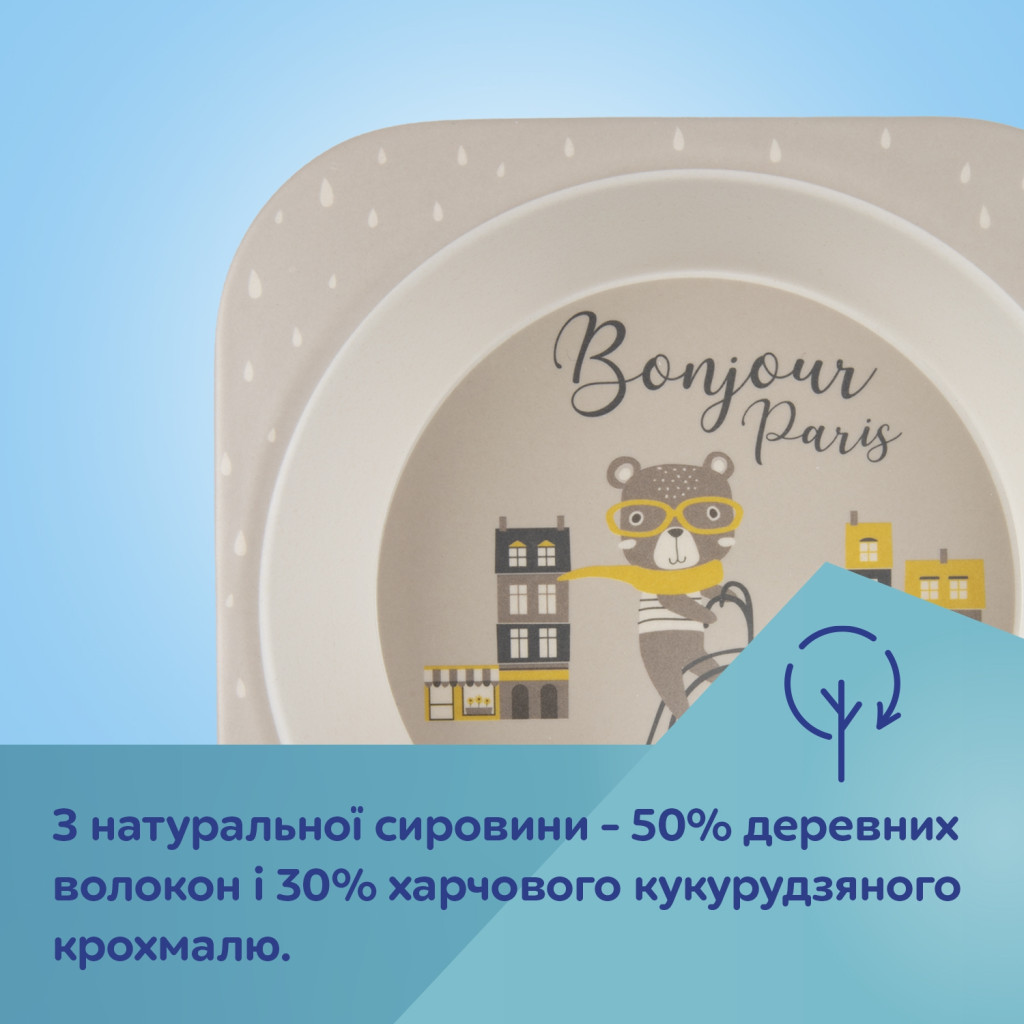 Набір дитячого посуду Canpol babies BONJOUR PARIS посуду 5 ел. червоний (9/227_red) - зображення 8