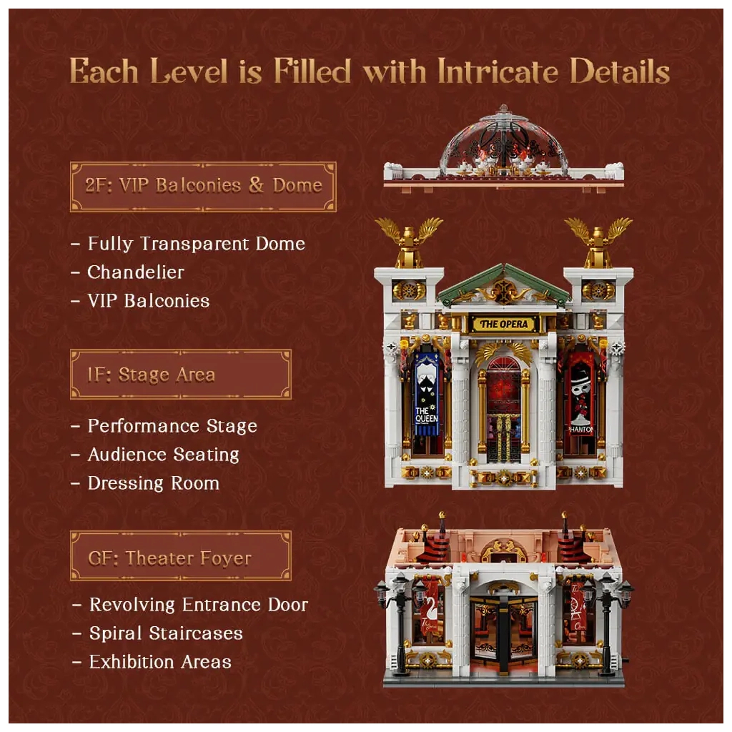 Конструктор Pantasy Original Опера (85019) - зображення 4
