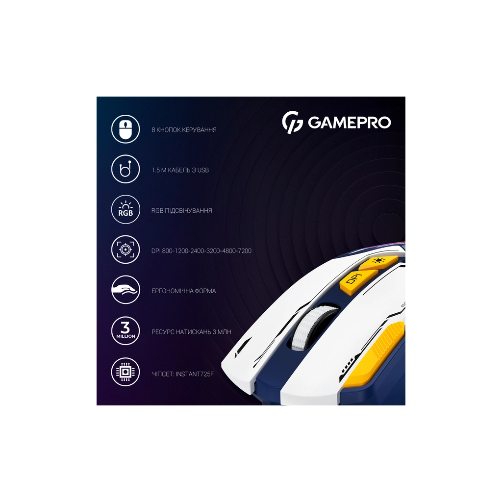 Мишка GamePro GM300BL USB Blue/White (GM300BL) - изображение 8