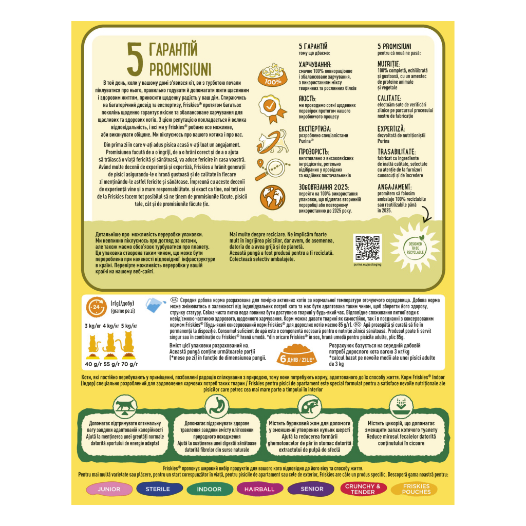 Сухий корм для кішок Purina Friskies Indoor з куркою та овочами 270 г (7613035351820) - зображення 2