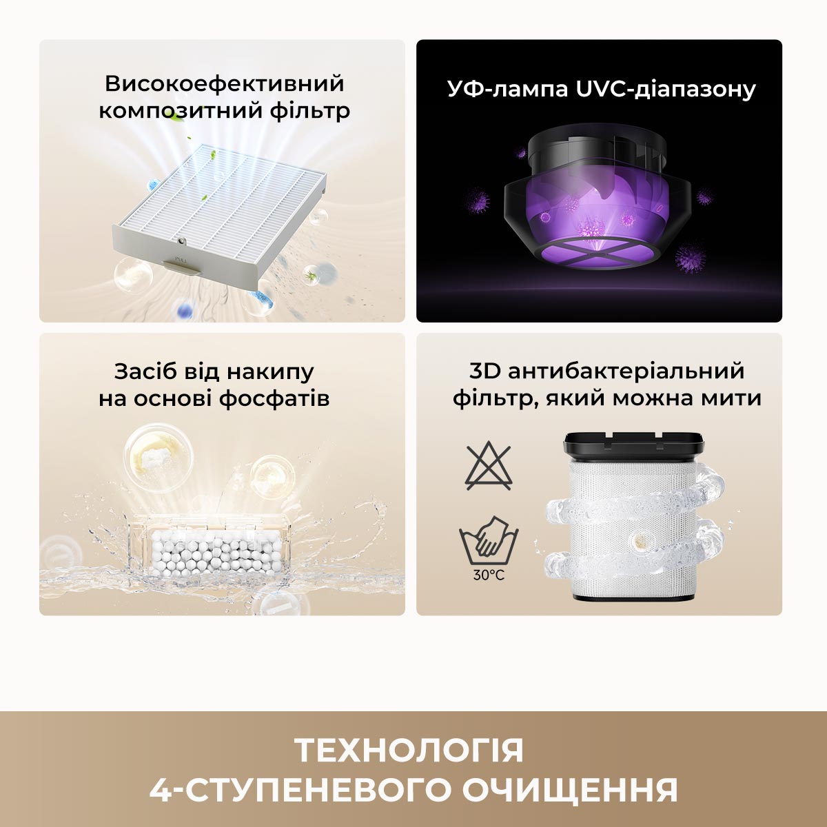 Зволожувач повітря Dreame H40 (CVF13A) - picture 6