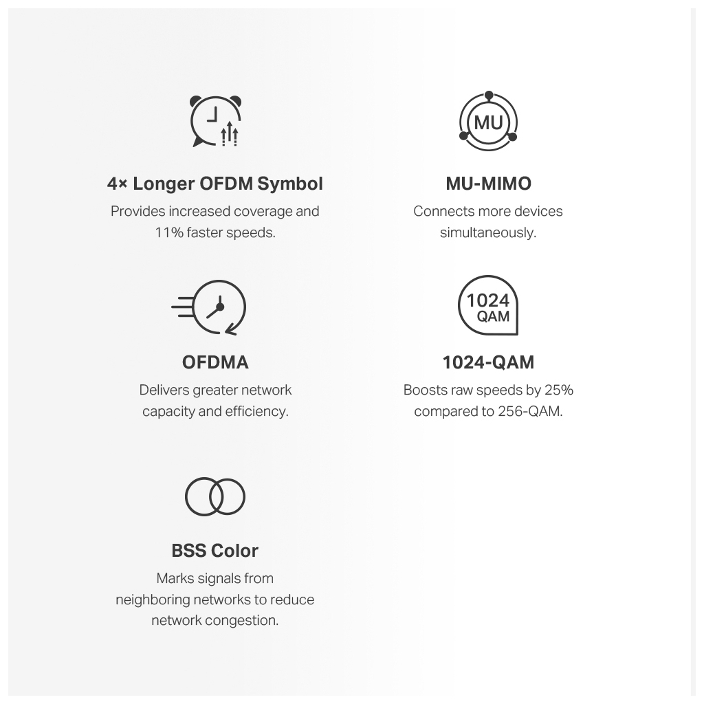 Точка доступу Wi-Fi Mercusys HALO-H70X-3-PACK - зображення 6