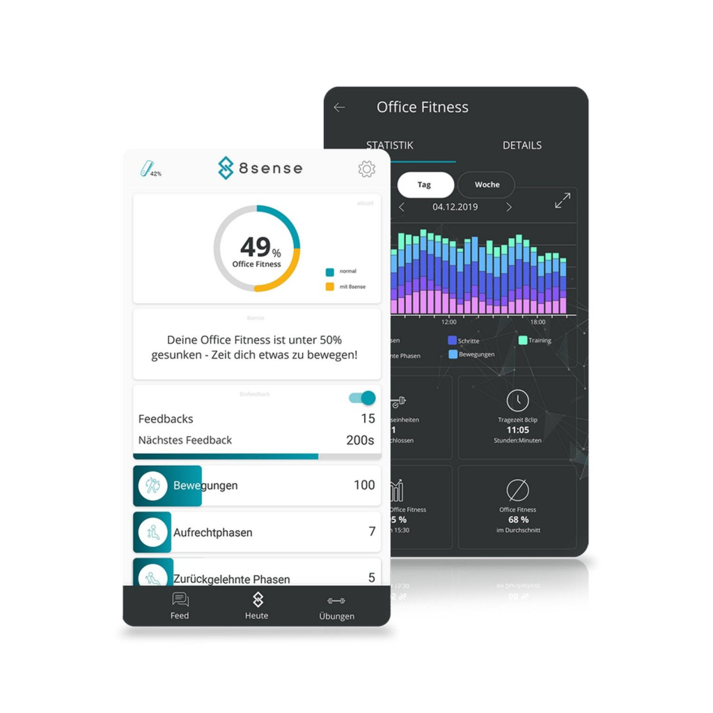 Електростимулятор Beurer PC 100 - зображення 5