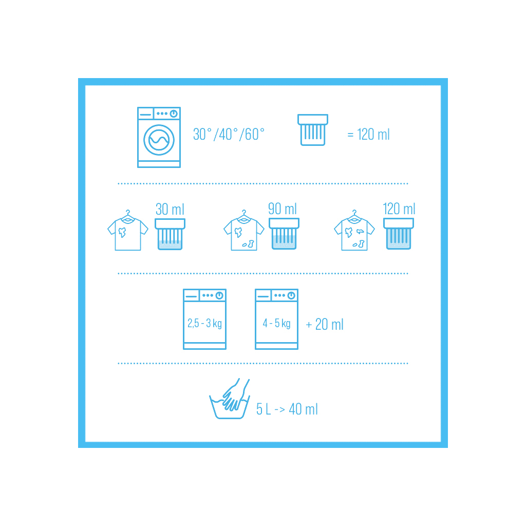 Гель для прання Woolite Для світлих та білих тканин З кератином 3.6 л (5900627090550) - зображення 6