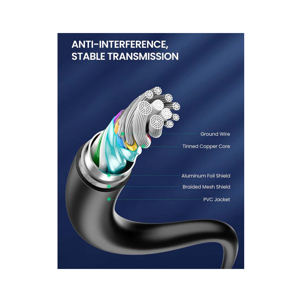 Дата кабель USB 3.0 AM to USB-C 0.5m 3A US184 black Ugreen (20881) - изображение 7