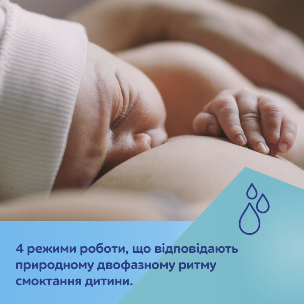 Молоковідсмоктувач Canpol babies портативний електричний PowerPump (20/107) - изображение 11
