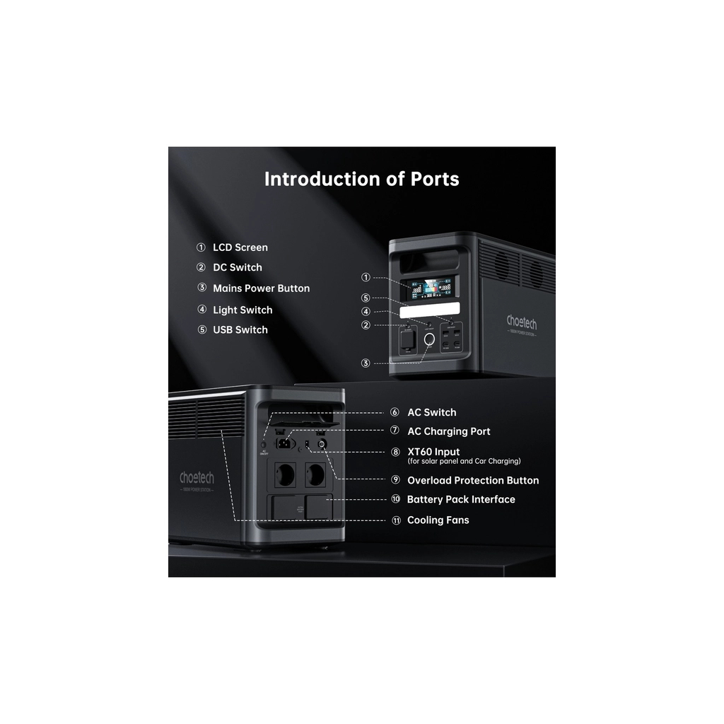 Зарядна станція Choetech BS065-EU-BK 1800W (BS065-EU-BK) - зображення 6