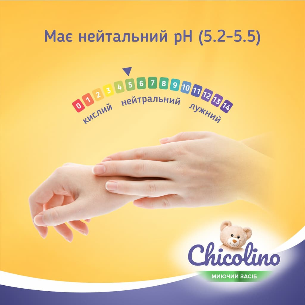 Засіб для ручного миття посуду Chicolino для дитячого посуду 500 мл (4823098413721) - изображение 7