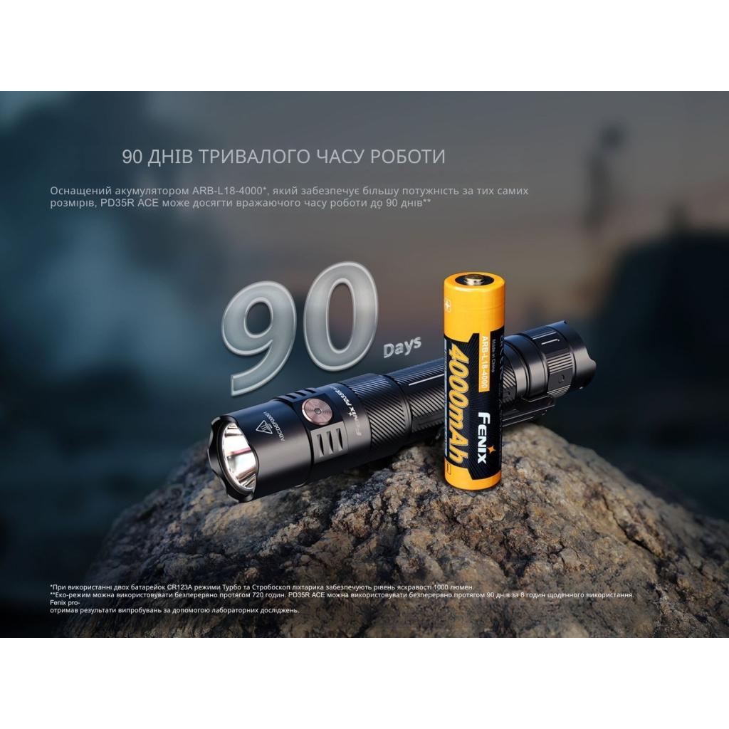 Ліхтар Fenix PD35R ACE тактичний 2000 лм (PD35RACE) - зображення 12