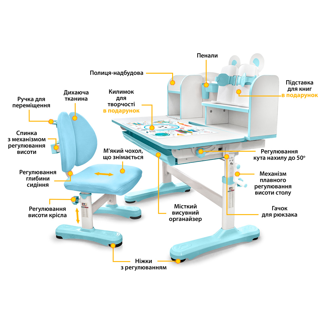Парта зі стільцем Evo-kids Panda XL blue (BD-29 BL) - зображення 2