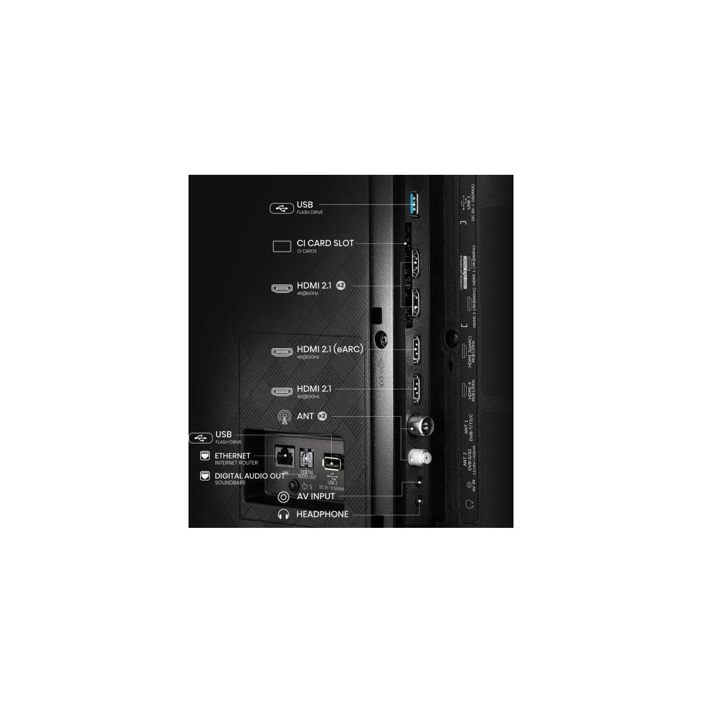 Телевізор Hisense 55A85Q - зображення 5