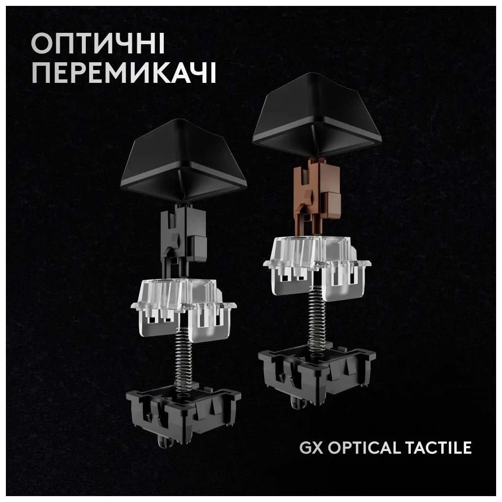 Клавіатура Logitech G Pro X 60 Lightspeed GX Tactile Wireless/Bluetooth UA Black (920-011911) - зображення 11