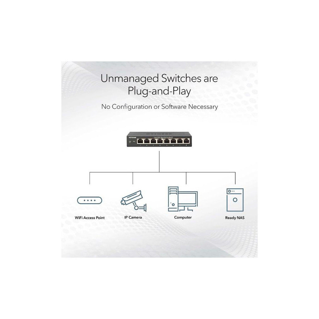 Комутатор мережевий Netgear MS105-100EUS - зображення 9