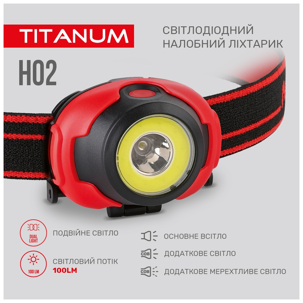 Ліхтар TITANUM 100Lm 6500K (TLF-H02) - зображення 4