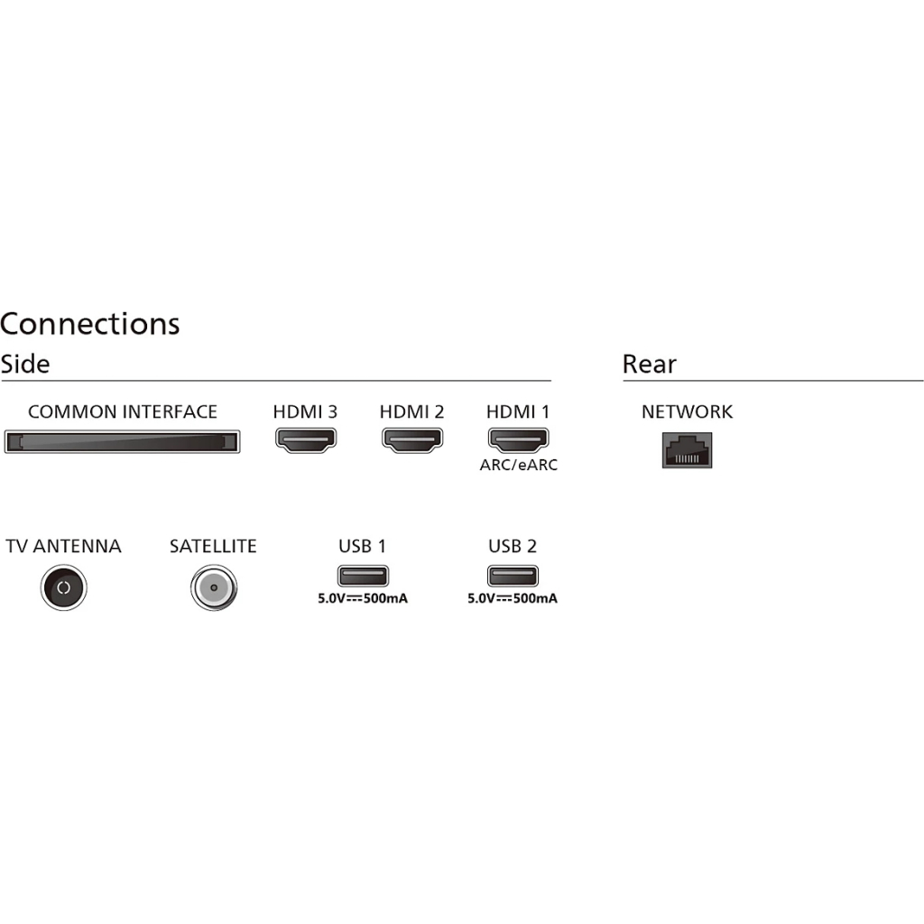 Телевізор Philips 65PUS8009/12 - зображення 4