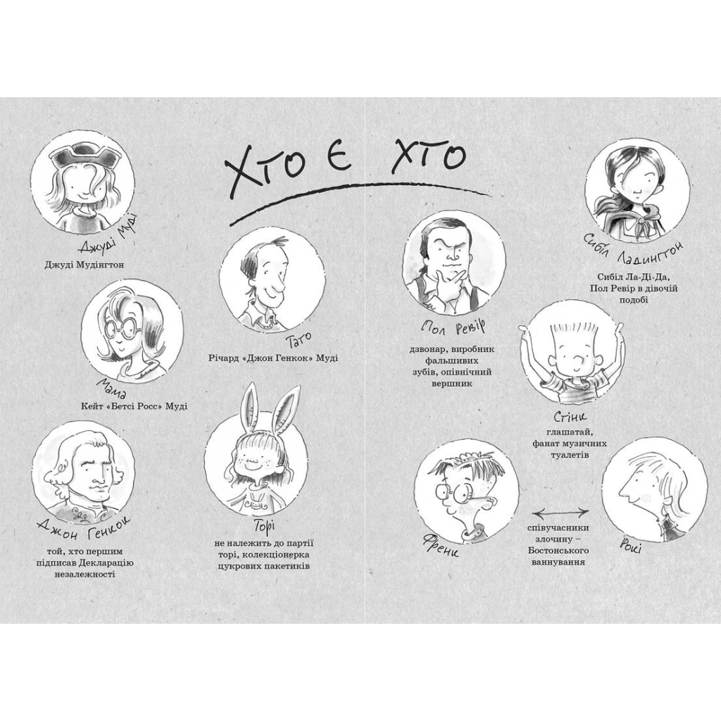 Книга Джуді Муді проголошує незалежність. Книга 6 - Меґан МакДоналд Видавництво Старого Лева (9786176794769) - зображення 3