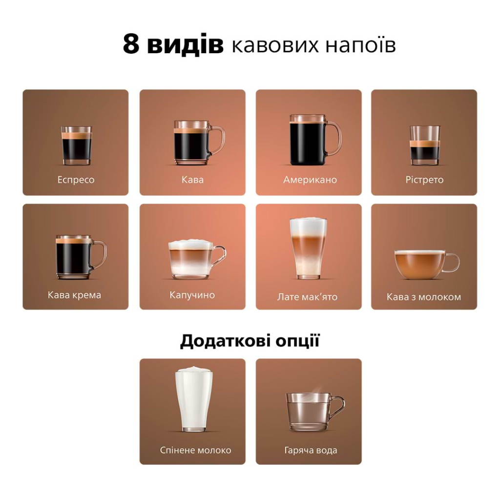 Кавомашина Philips EP4346/71 - изображение 2