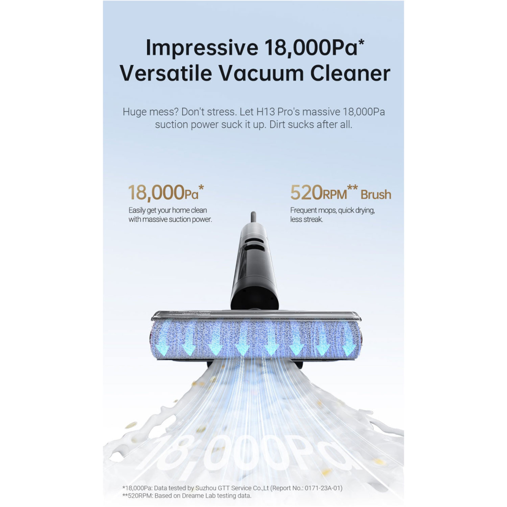 Пилосос Dreame H13 Pro - зображення 8