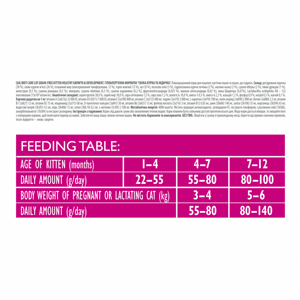 Сухий корм для кішок Brit Care Cat GF Kitten HGrowth and Development 7 кг (8595602540662) - зображення 3