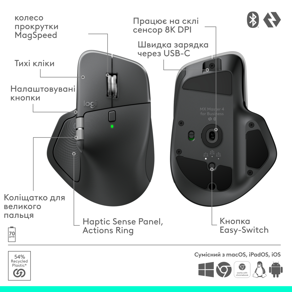 Мишка Logitech MX Master 4 for Business Wireless/Bluetooth Graphite (910-007617) - зображення 6