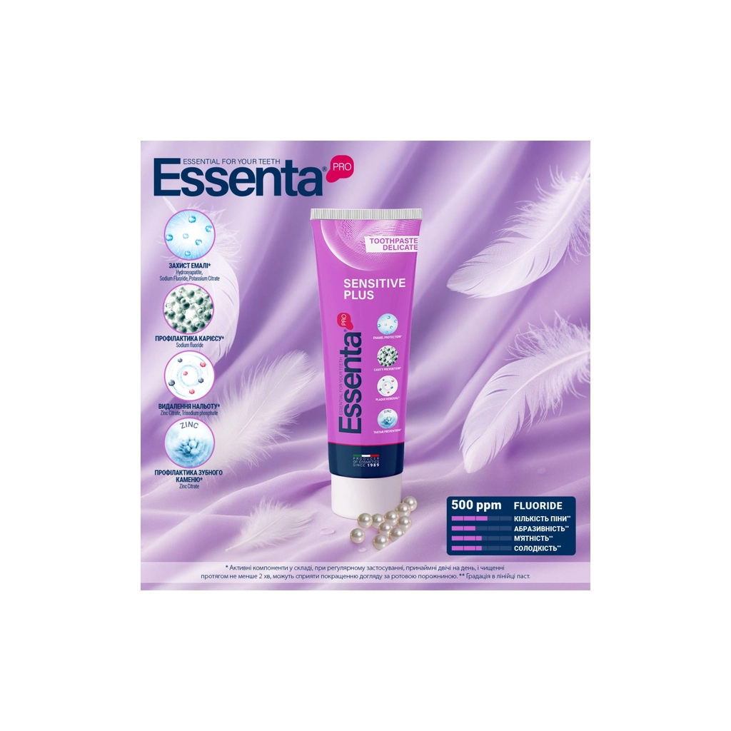 Зубна паста Essenta Pro Sensitive Plus 75 мл (8031447500084) - зображення 4