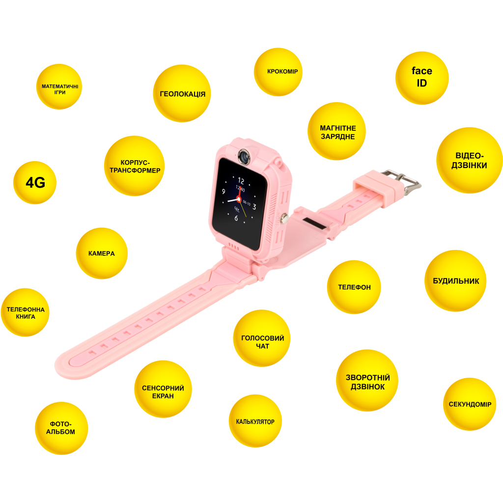 Смарт-годинник AURA A4 4G WIFI Pink (KWAA44GWFP) - зображення 4