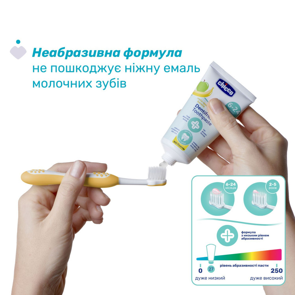Дитяча зубна паста Chicco Яблуко-Банан 6-24 міс., 50 мл (12101.00) - изображение 4