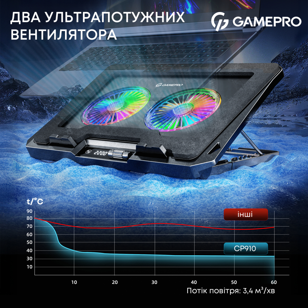 Підставка до ноутбука GamePro CP910 - зображення 6