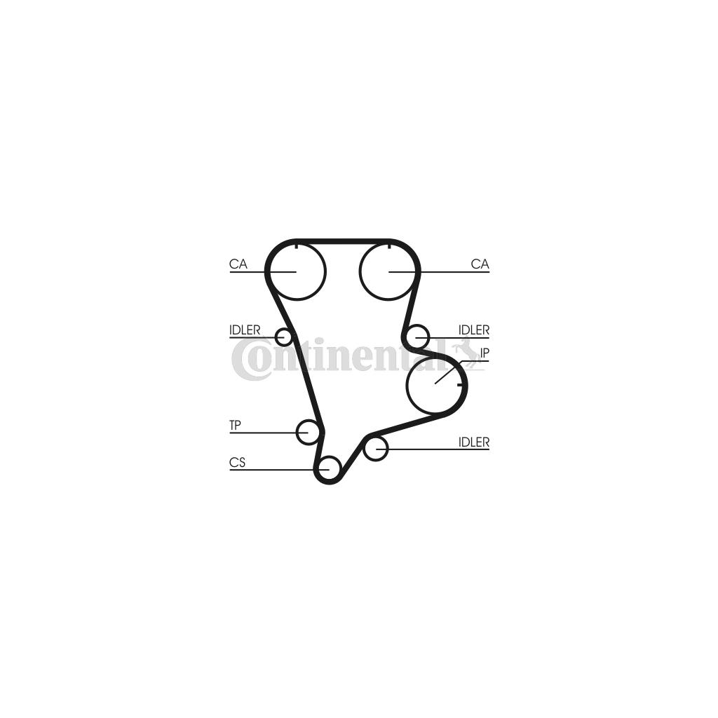 Ремінь ГРМ CONTITECH CT994 - зображення 2