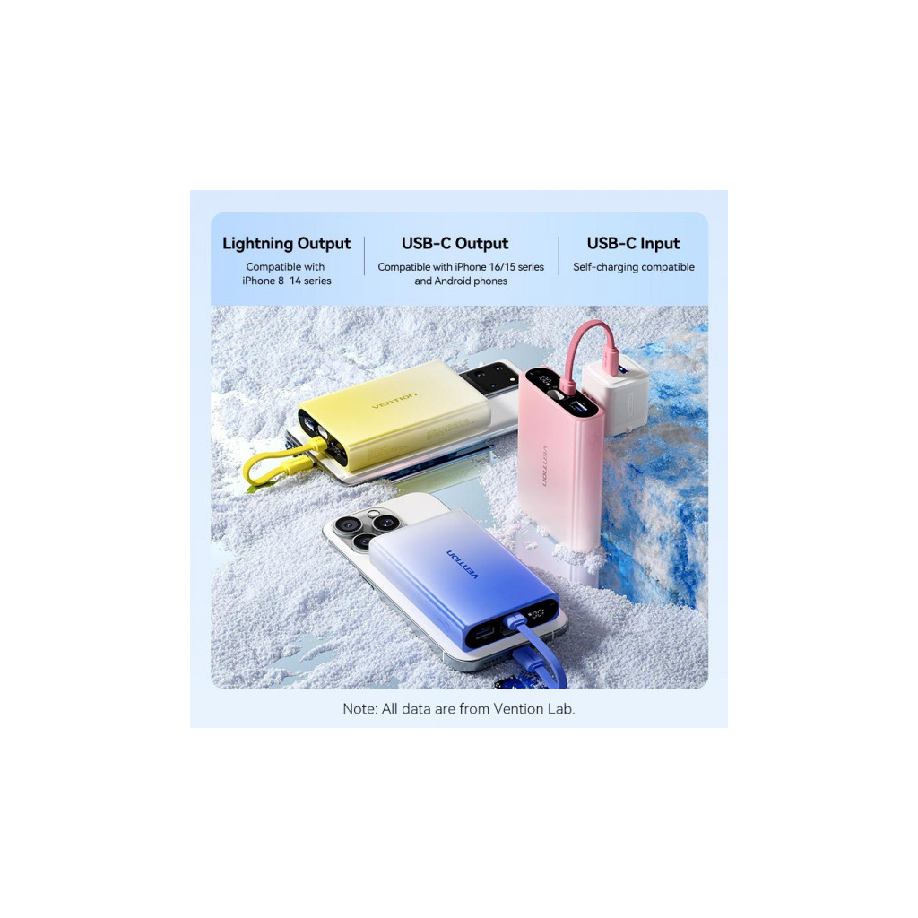 Батарея універсальна VENTION 10000mAh 22,5W PD, USB-A, USB-C In/Out, Lightning In/Out, LED display, Gold (FHZJ0) - picture 6