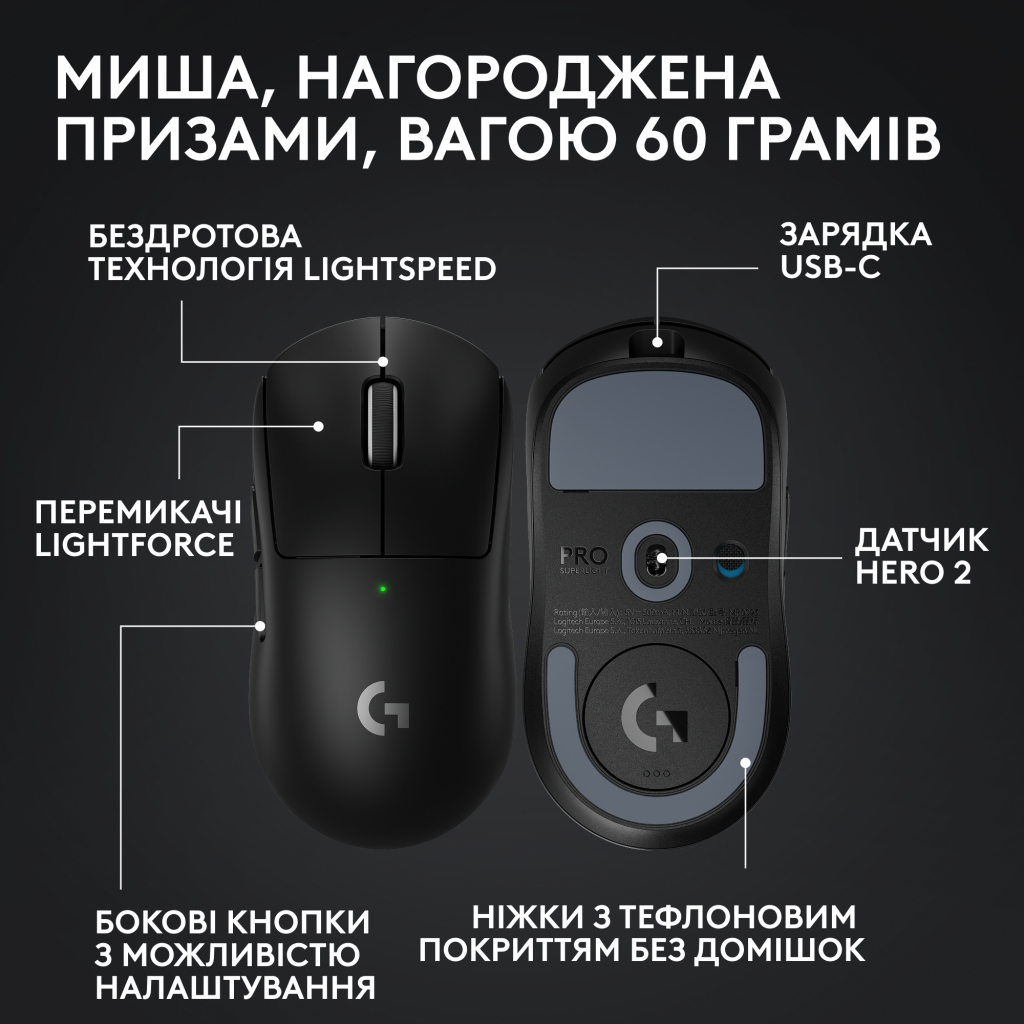 Мишка Logitech G Pro X Superlight 2 Lightspeed Wireless Black (910-006630) - зображення 6