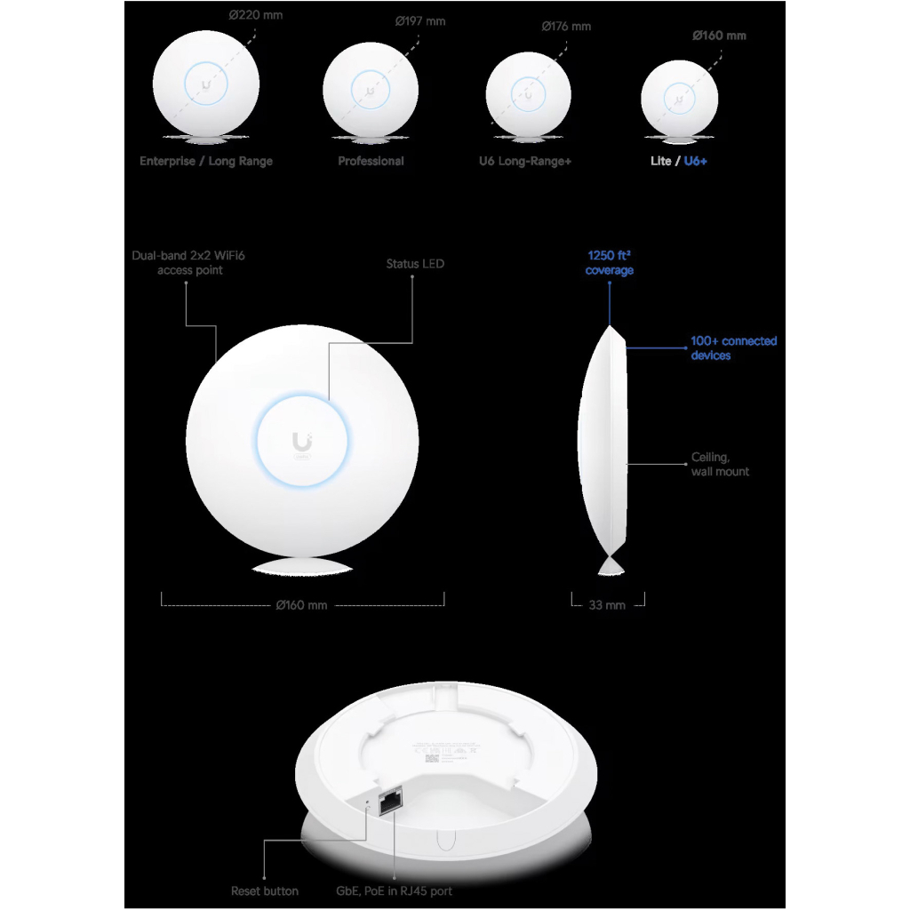 Точка доступу Wi-Fi Ubiquiti UniFi U6 PLUS (U6-PLUS) - зображення 4