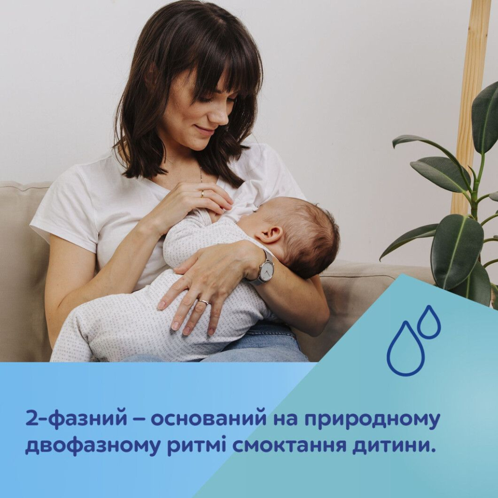 Молоковідсмоктувач Canpol babies мобільний електричний Take&Go (12/211) - зображення 10