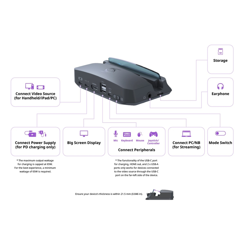 Пристрій захоплення відео AVerMedia GC515 X''TRA GO, 2160p60(pass-trought), 2160p30(record) (61GC515000AX) - изображение 10