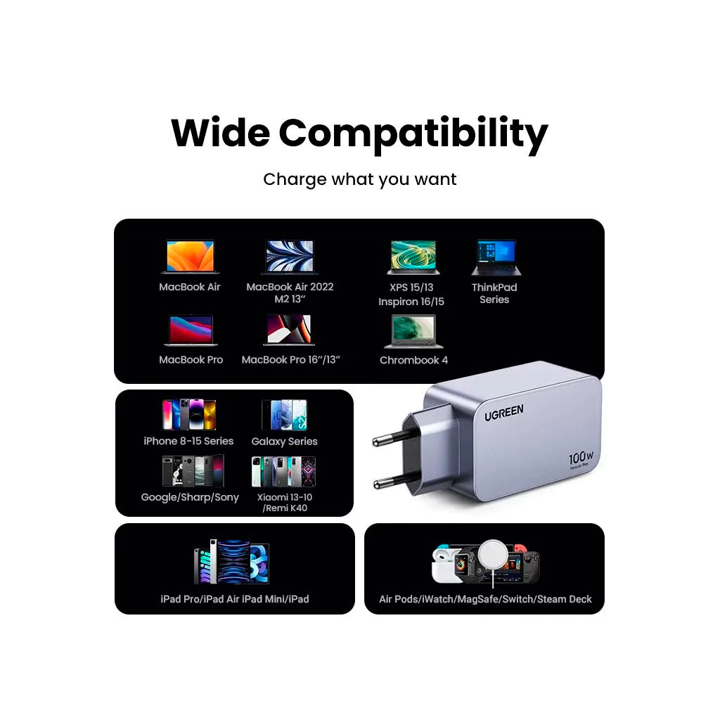 Зарядний пристрій Ugreen 3xUSB 100W (2xUSB-C+USB-A) Gan Nexode Pro X757 (25874) - зображення 4