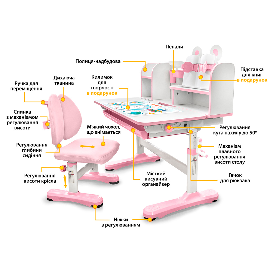 Парта зі стільцем Evo-kids Panda XL pink (BD-29 PN) - зображення 2