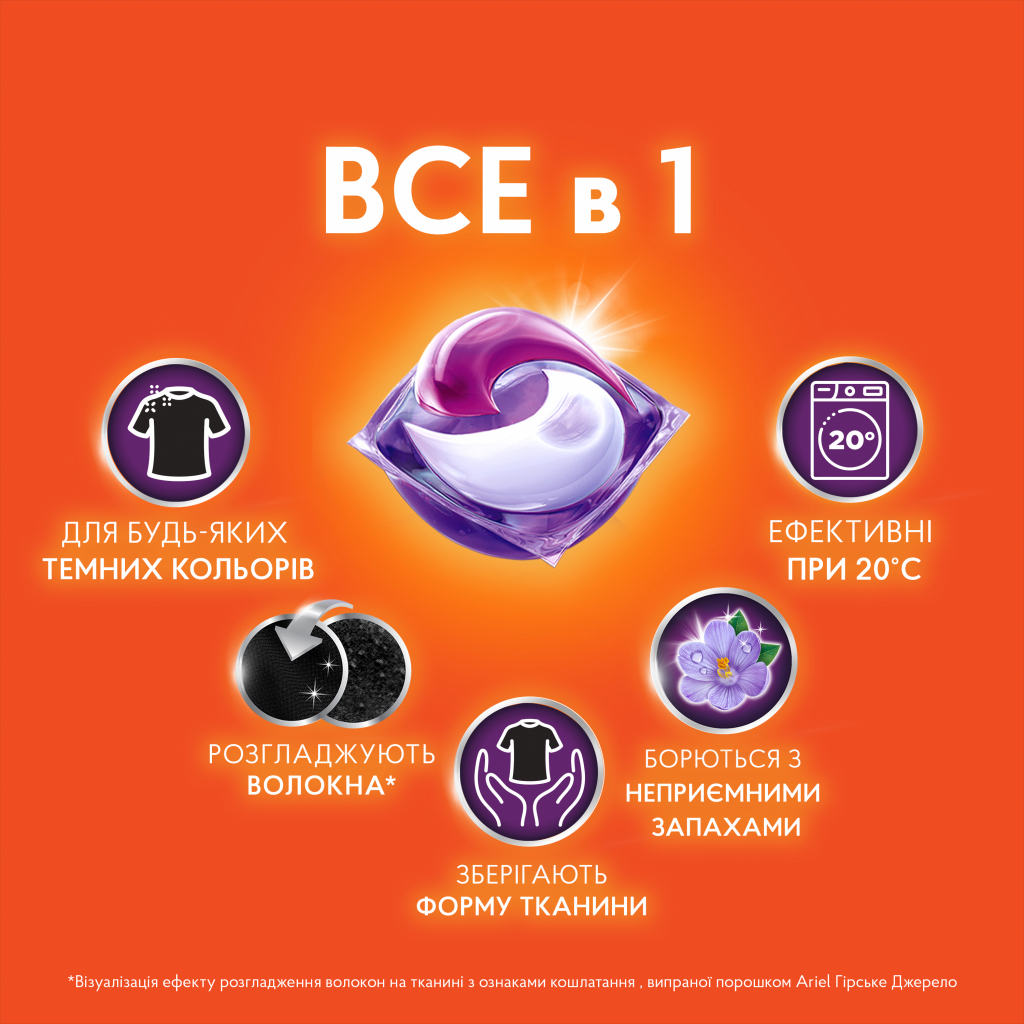 Капсули для прання Tide Все-в-1 Для чорних речей + Lenor Ефект 12 шт. (8006540405352) - зображення 3