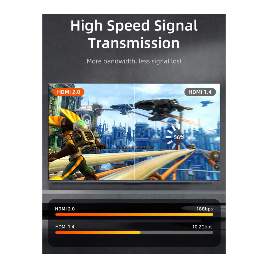 Кабель мультимедійний HDMI M to HDMI M 10.0m V2.0 4K60Hz Cabletime (CA915811) - picture 3