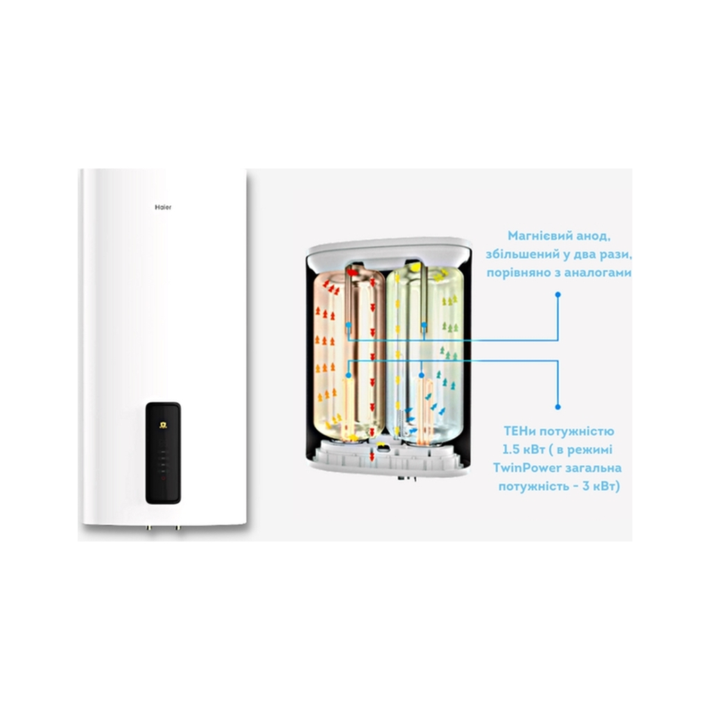 Бойлер Haier ES80V-F7(UA) - зображення 9