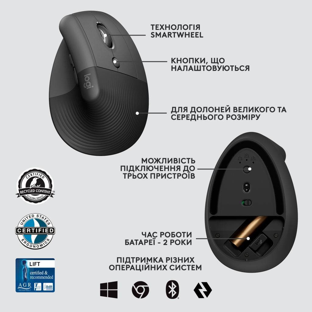 Мишка Logitech Lift Vertical Ergonomic Wireless/Bluetooth for Business Graphite (910-006494) - зображення 6