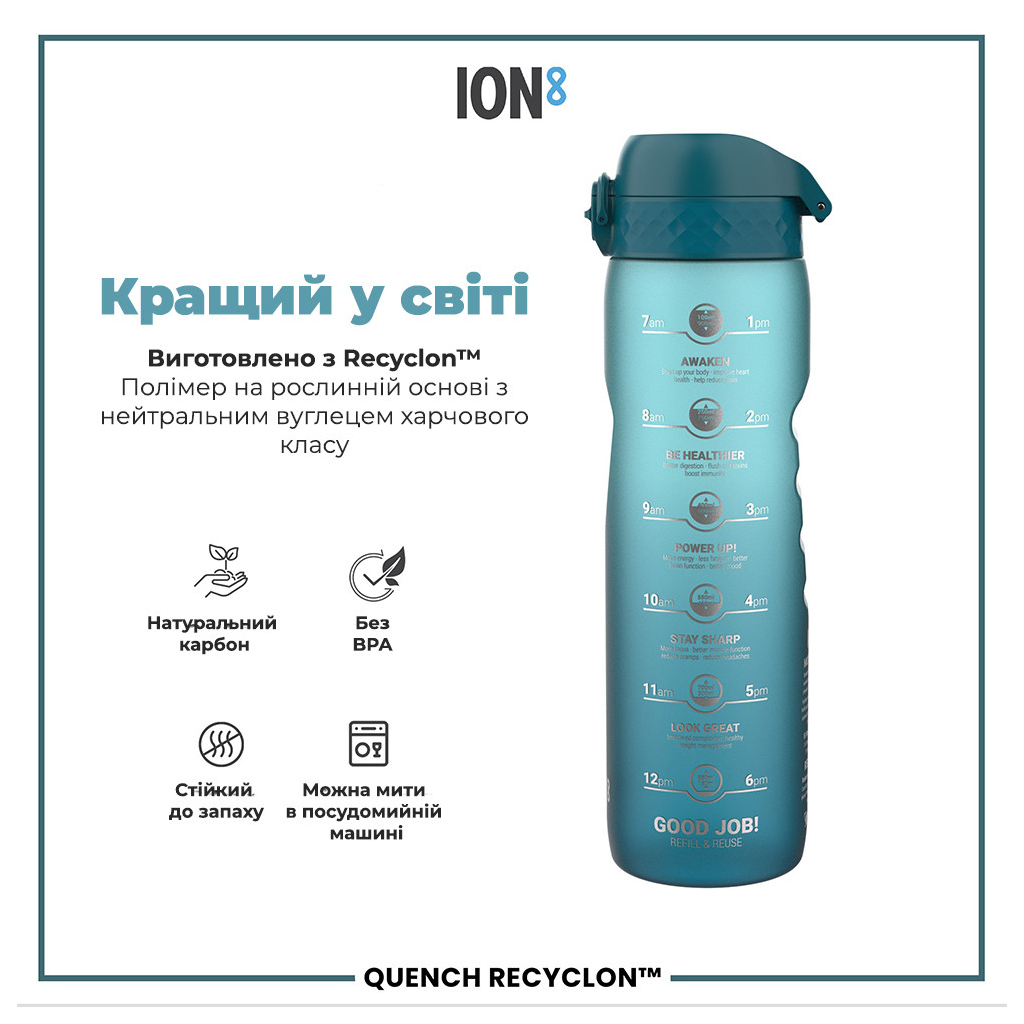 Пляшка для води ION8 OneTouch Times To Drink 1000 мл BPA Free, Teal & Blue (I8RF1000PTBMOT) - зображення 6